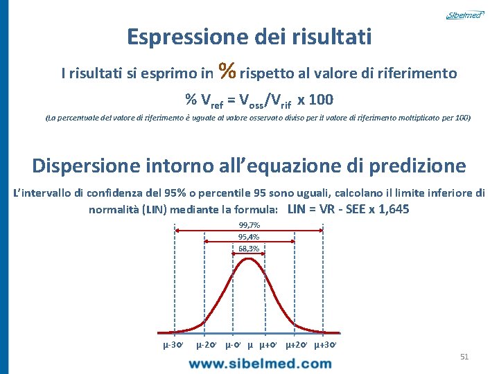 Espressione dei risultati I risultati si esprimo in % rispetto al valore di riferimento