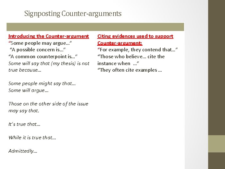 Signposting Counter-arguments Introducing the Counter-argument “Some people may argue…” “A possible concern is…” “A