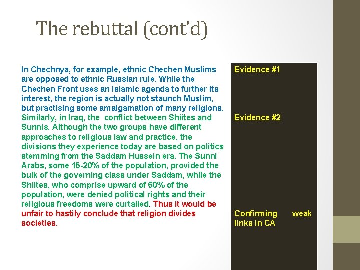 The rebuttal (cont’d) In Chechnya, for example, ethnic Chechen Muslims are opposed to ethnic