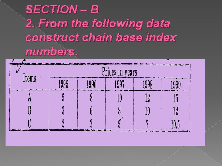 SECTION – B 2. From the following data construct chain base index numbers. 