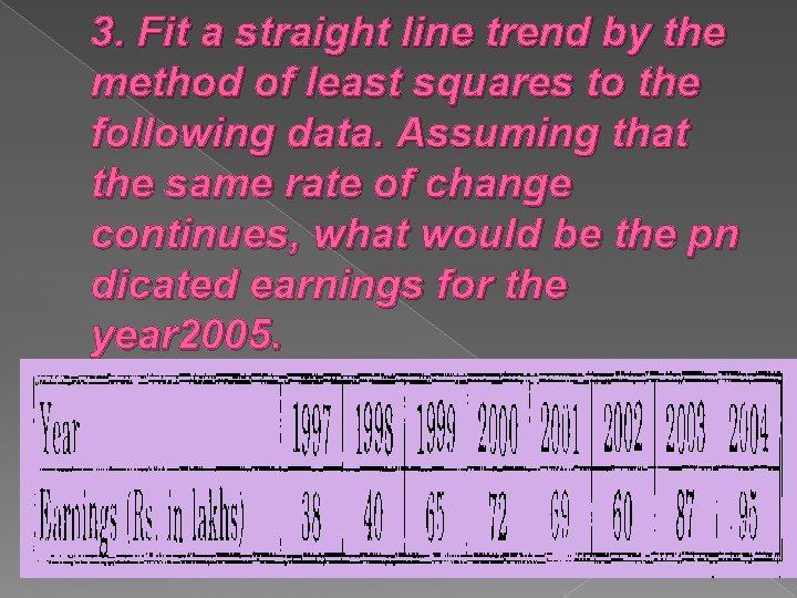 3. Fit a straight line trend by the method of least squares to the