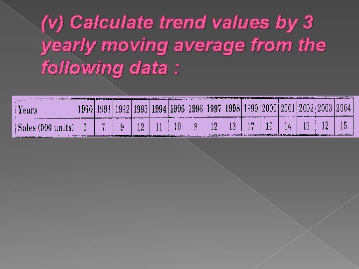 (v) Calculate trend values by 3 yearly moving average from the following data :