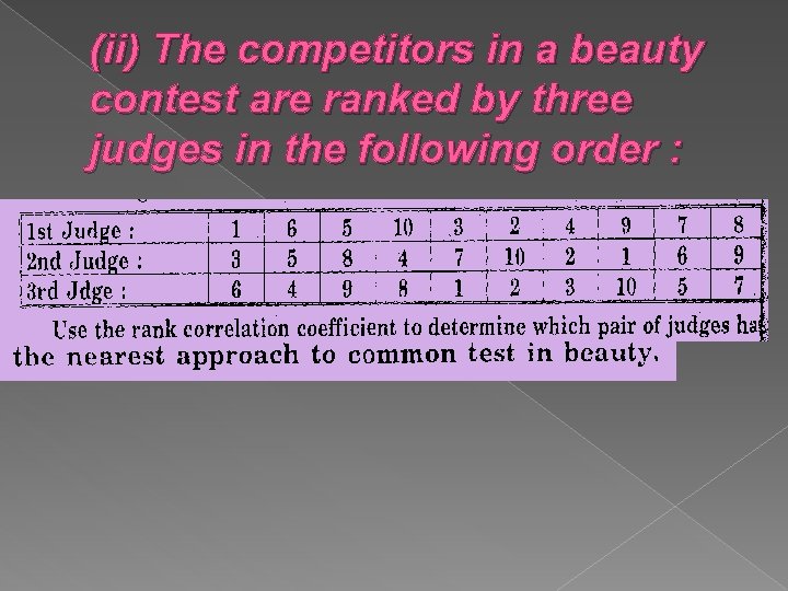 (ii) The competitors in a beauty contest are ranked by three judges in the