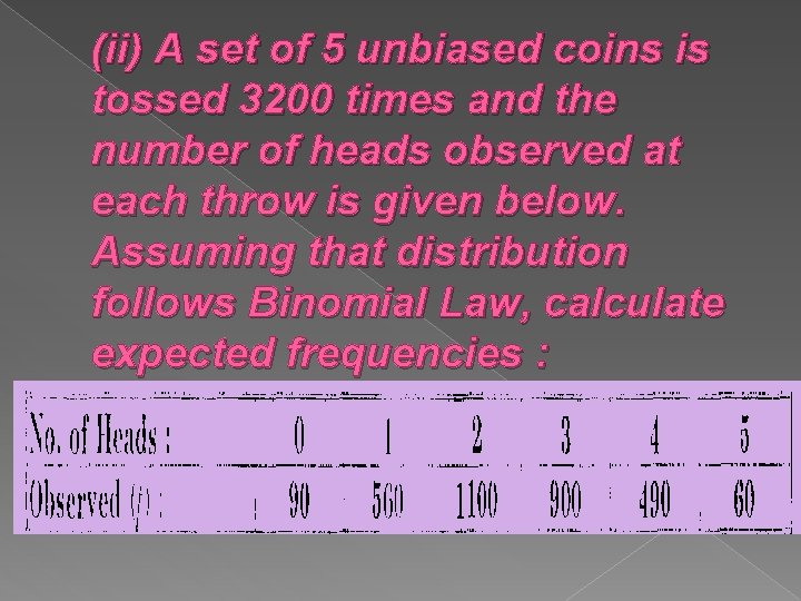 (ii) A set of 5 unbiased coins is tossed 3200 times and the number