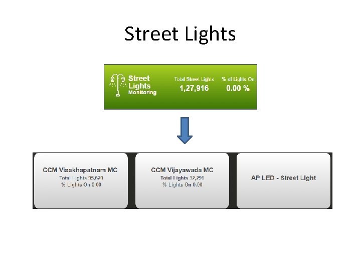 Street Lights 