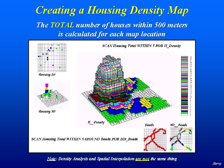 Creating a Housing Density Map The TOTAL number of houses within 500 meters is