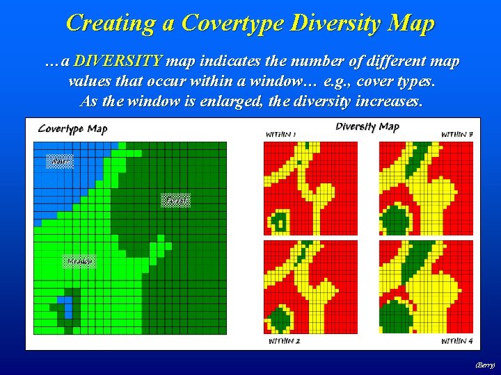 Creating a Covertype Diversity Map …a DIVERSITY map indicates the number of different map