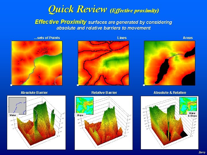 Quick Review (Effective proximity) Effective Proximity surfaces are generated by considering absolute and relative
