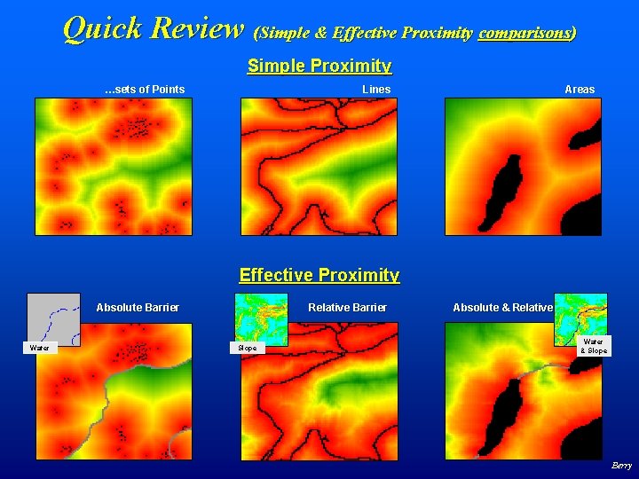 Quick Review (Simple & Effective Proximity comparisons) Simple Proximity …sets of Points Lines Areas