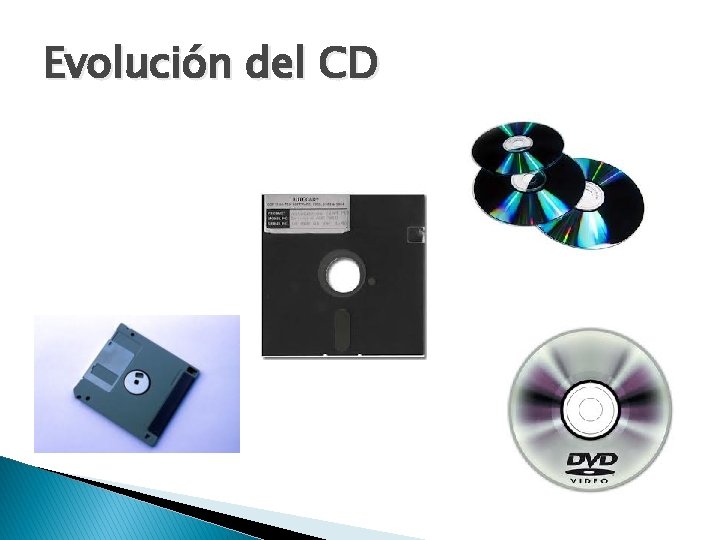 Evolución del CD 