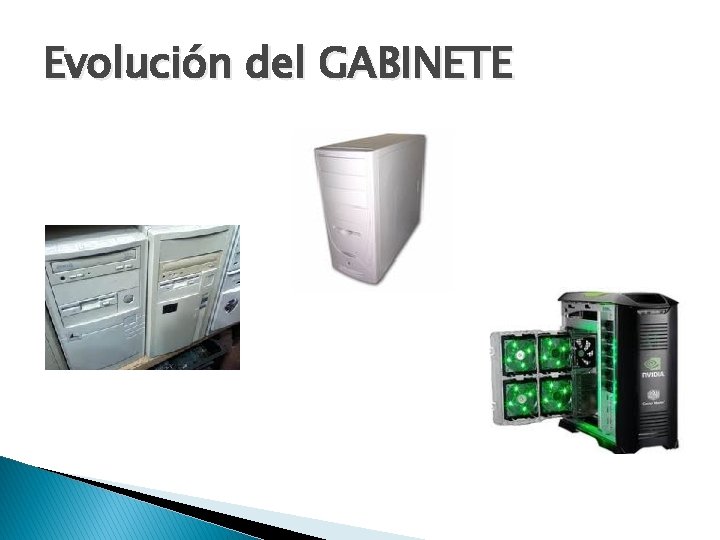 Evolución del GABINETE 