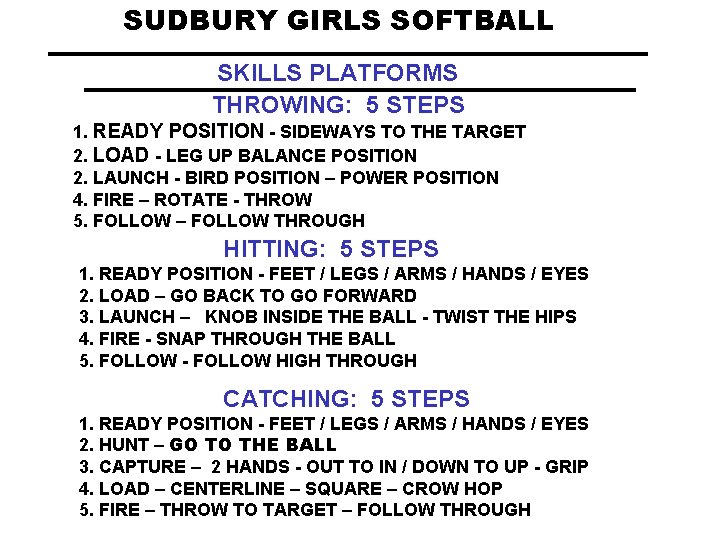 SUDBURY GIRLS SOFTBALL SKILLS PLATFORMS THROWING: 5 STEPS 1. READY POSITION - SIDEWAYS TO