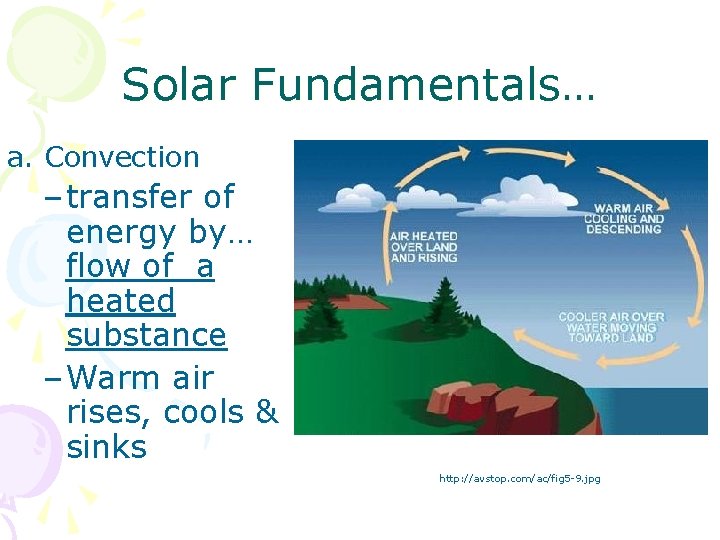 Solar Fundamentals… a. Convection – transfer of energy by… flow of a heated substance