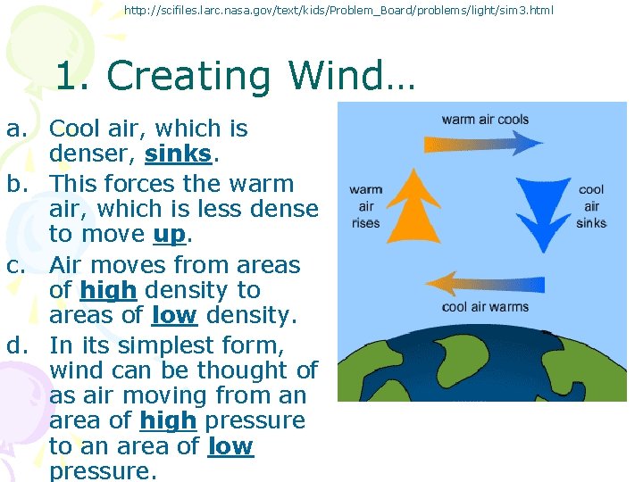 http: //scifiles. larc. nasa. gov/text/kids/Problem_Board/problems/light/sim 3. html 1. Creating Wind… a. Cool air, which