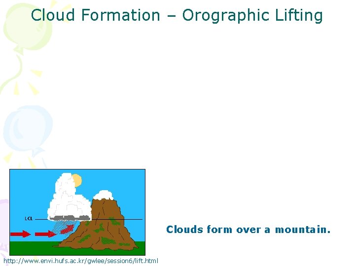 Cloud Formation – Orographic Lifting Clouds form over a mountain. http: //www. envi. hufs.