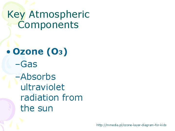 Key Atmospheric Components • Ozone (O 3) –Gas –Absorbs ultraviolet radiation from the sun