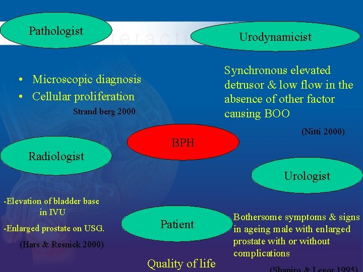 Pathologist Urodynamicist Synchronous elevated detrusor & low flow in the absence of other factor