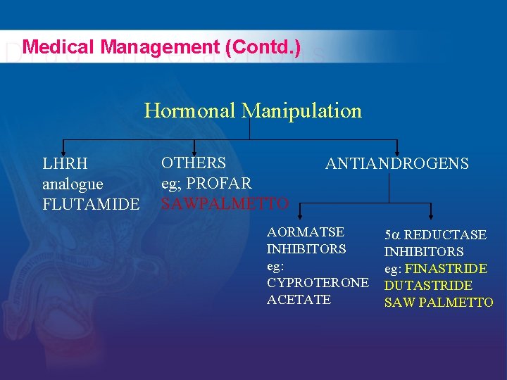 Medical Management (Contd. ) Hormonal Manipulation LHRH analogue FLUTAMIDE OTHERS eg; PROFAR SAWPALMETTO ANTIANDROGENS