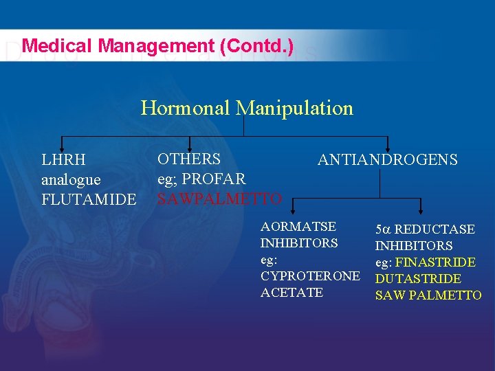 Medical Management (Contd. ) Hormonal Manipulation LHRH analogue FLUTAMIDE OTHERS eg; PROFAR SAWPALMETTO ANTIANDROGENS Medical Management (Contd. ) Hormonal Manipulation LHRH analogue FLUTAMIDE OTHERS eg; PROFAR SAWPALMETTO ANTIANDROGENS