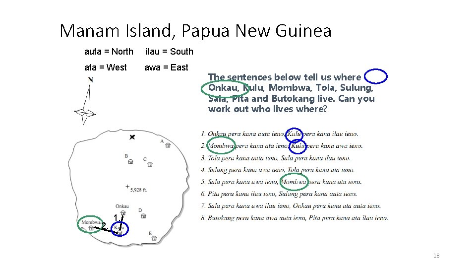 Manam Island, Papua New Guinea auta = North ilau = South ata = West