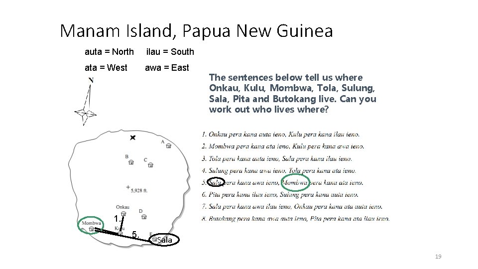 Manam Island, Papua New Guinea auta = North ilau = South ata = West