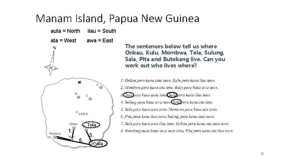 Manam Island, Papua New Guinea auta = North ilau = South ata = West