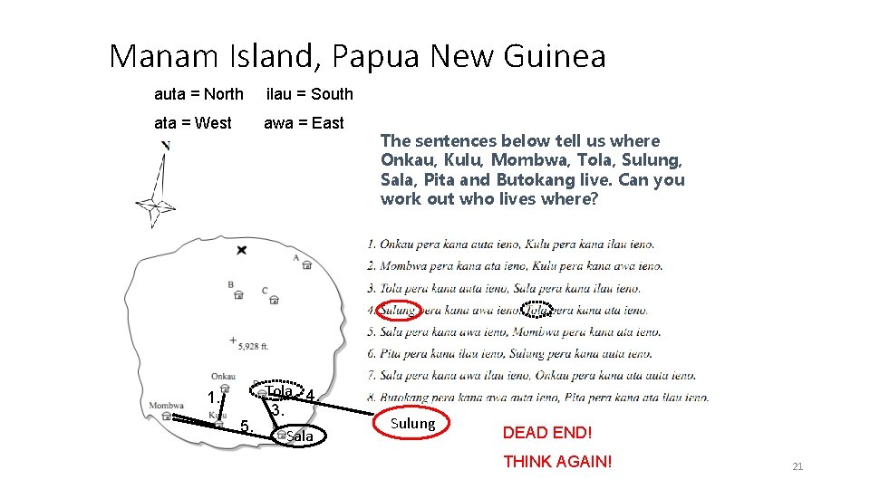 Manam Island, Papua New Guinea auta = North ilau = South ata = West