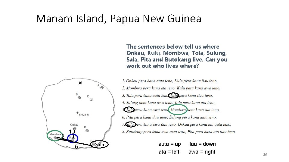 Manam Island, Papua New Guinea uklo. org The sentences below tell us where Onkau,