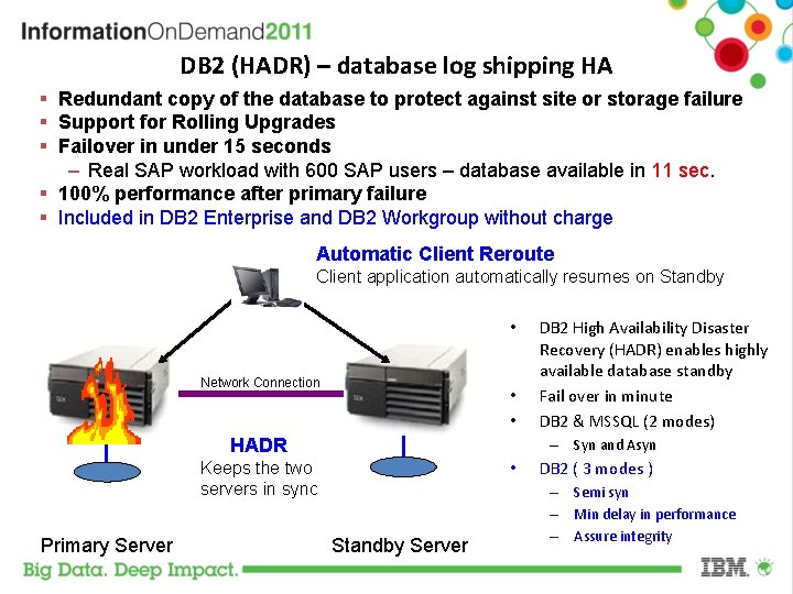 DB 2 (HADR) – database log shipping HA Redundant copy of the database to