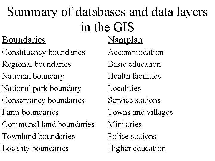 Summary of databases and data layers in the GIS Boundaries Namplan Constituency boundaries Regional
