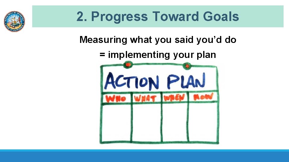 2. Progress Toward Goals Measuring what you said you’d do = implementing your plan