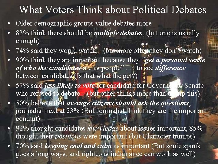 What Voters Think about Political Debates • Older demographic groups value debates more •