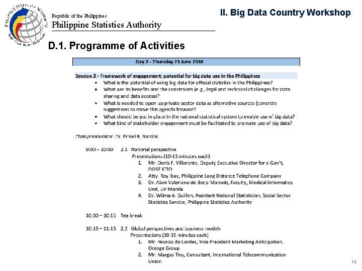 Republic of the Philippines II. Big Data Country Workshop Philippine Statistics Authority Batanes D.