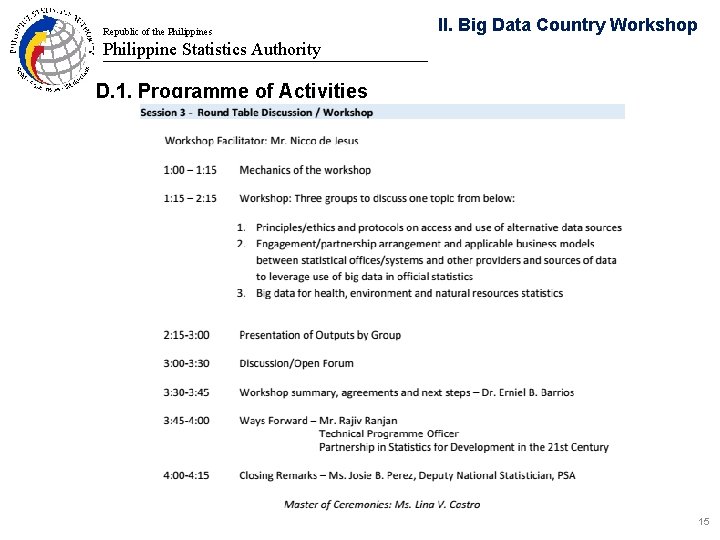 Republic of the Philippines II. Big Data Country Workshop Philippine Statistics Authority Batanes D.
