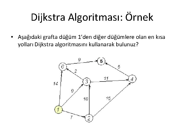 Dijkstra Algoritması: Örnek • Aşağıdaki grafta düğüm 1’den diğer düğümlere olan en kısa yolları