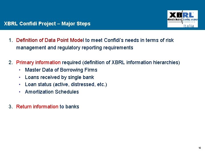 XBRL Confidi Project – Major Steps 1. Definition of Data Point Model to meet