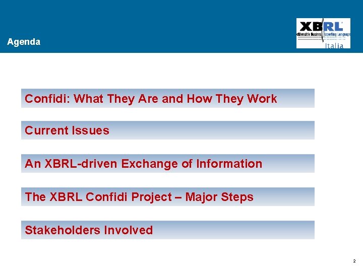 Agenda Confidi: What They Are and How They Work Current Issues An XBRL-driven Exchange