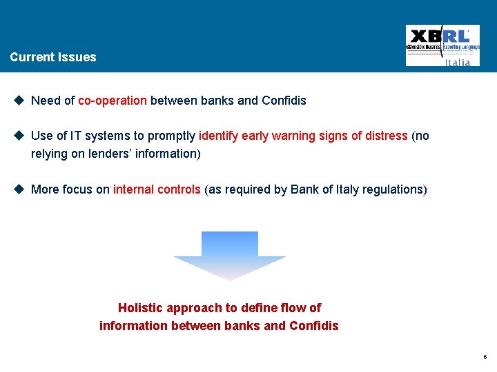 Current Issues u Need of co-operation between banks and Confidis u Use of IT