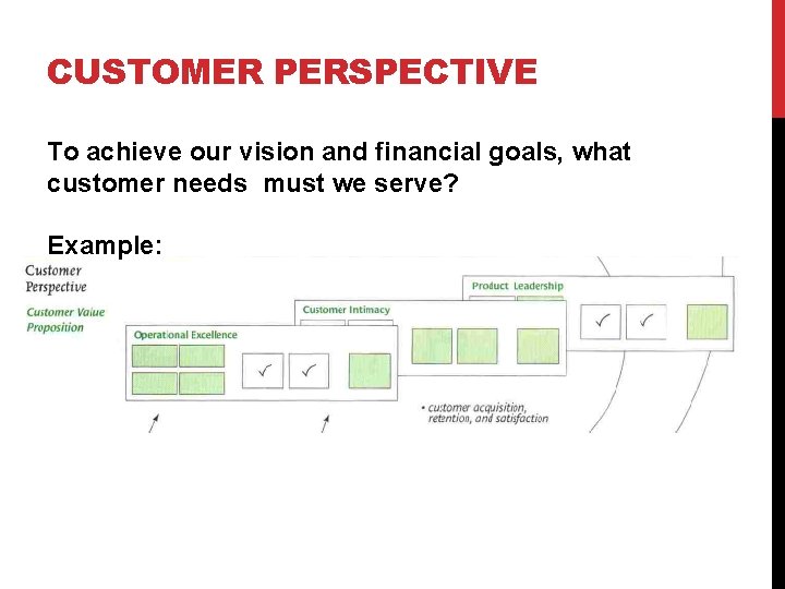 CUSTOMER PERSPECTIVE To achieve our vision and financial goals, what customer needs must we