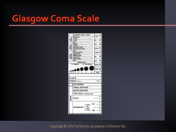 Glasgow Coma Scale Copyright © 2014 by Mosby, an imprint of Elsevier Inc. 