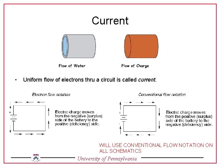 Current • Uniform flow of electrons thru a circuit is called current. WILL USE