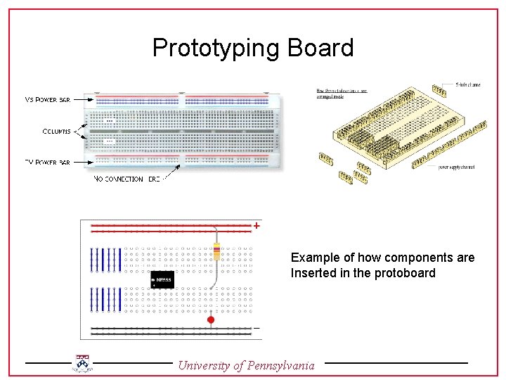 Prototyping Board Example of how components are Inserted in the protoboard University of Pennsylvania