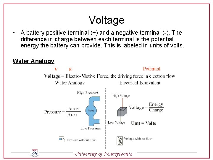 Voltage • A battery positive terminal (+) and a negative terminal (-). The difference