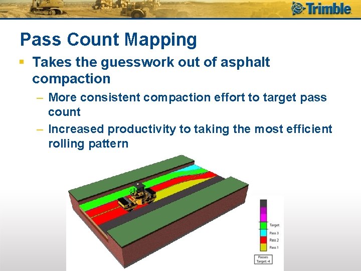 Pass Count Mapping § Takes the guesswork out of asphalt compaction – More consistent