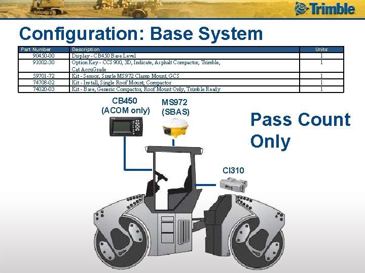 Configuration: Base System Part Number 90450 -00 91002 -30 59701 -72 74708 -02 74020