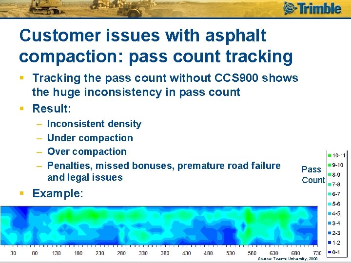 Customer issues with asphalt compaction: pass count tracking § Tracking the pass count without