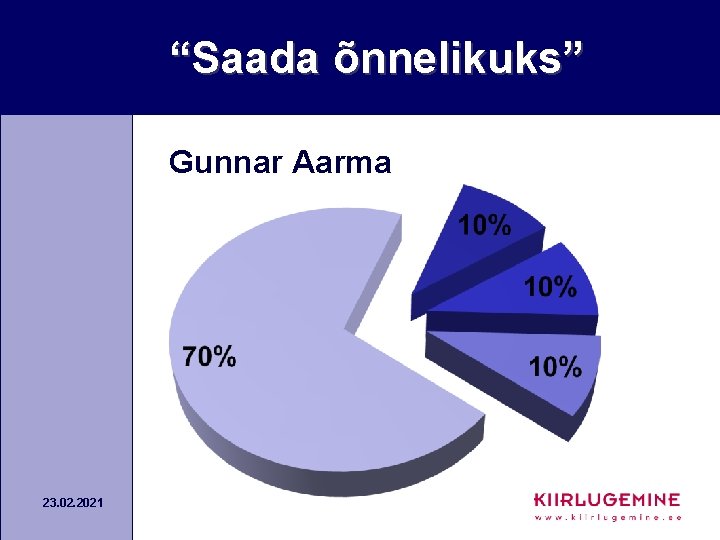 “Saada õnnelikuks” Gunnar Aarma 23. 02. 2021 