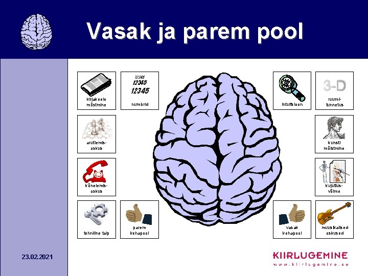 Vasak ja parem pool 12345 3 -D 12345 kirjakeele mõstmine intuitsioon ruumitunnetus arutlemisoskus kunsti