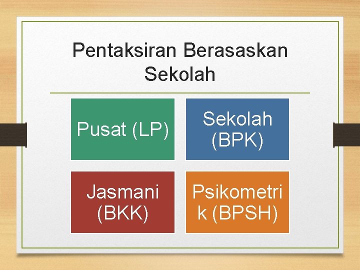 Pentaksiran Berasaskan Sekolah Pusat (LP) Sekolah (BPK) Jasmani (BKK) Psikometri k (BPSH) 