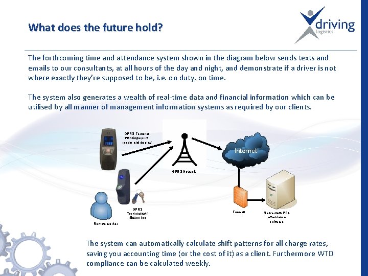 What does the future hold? The forthcoming time and attendance system shown in the
